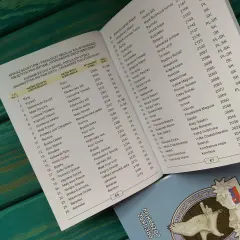 Lista szczytów w Tatrach Polskich powyżej 2000 m, z ich wysokościami i krajami.