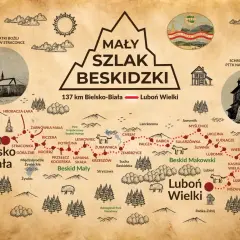 Mapa Małego Szlaku Beskidzkiego, ukazująca trasę z Bielska-Białej na Luboń Wielki. Wiele malowniczych miejscowości i atrakcji, takich jak Kocierz, Beskid Mały i Makowski.