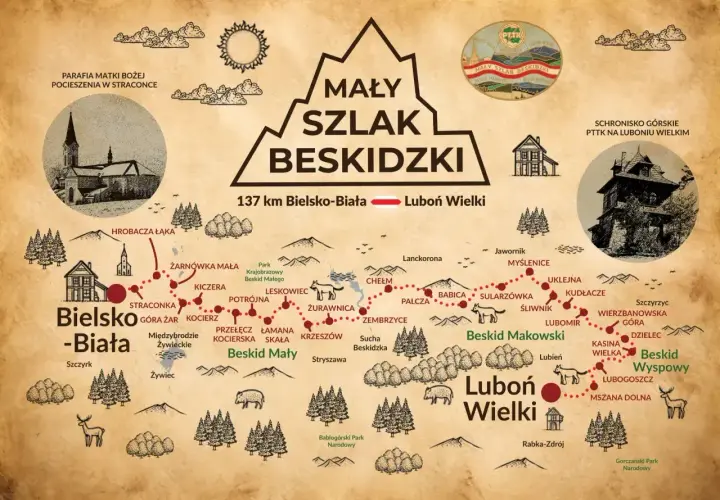 Mapa Małego Szlaku Beskidzkiego, ukazująca trasę z Bielska-Białej na Luboń Wielki. Wiele malowniczych miejscowości i atrakcji, takich jak Kocierz, Beskid Mały i Makowski.