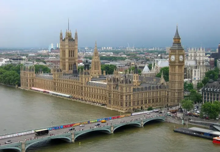 Najlepsze atrakcje Londynu, które musisz zobaczyć i przeżyć