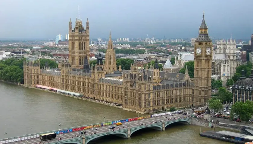 Najlepsze atrakcje Londynu, które musisz zobaczyć i przeżyć