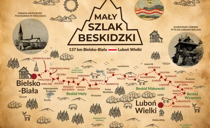 Kocierz – Beskid Mały. Plan na weekend? Odkryj atrakcje!