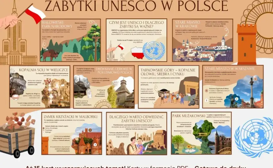 UNESCO w Polsce - Pełna lista 17 obiektów i gotowe plany podróży