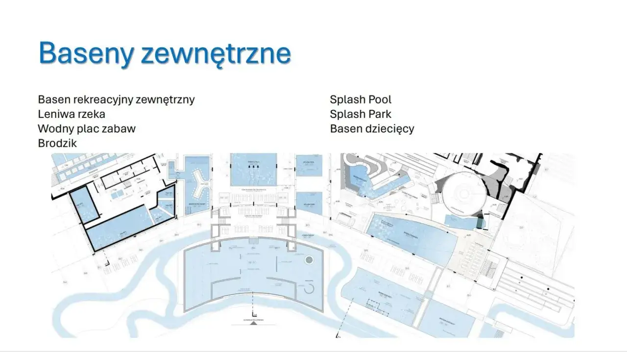 Plan zewnętrznych basenów aquaparku Rzeszów: basen rekreacyjny, leniwa rzeka, wodny plac zabaw, brodzik, splash pool i park.